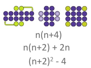 Counting Dots