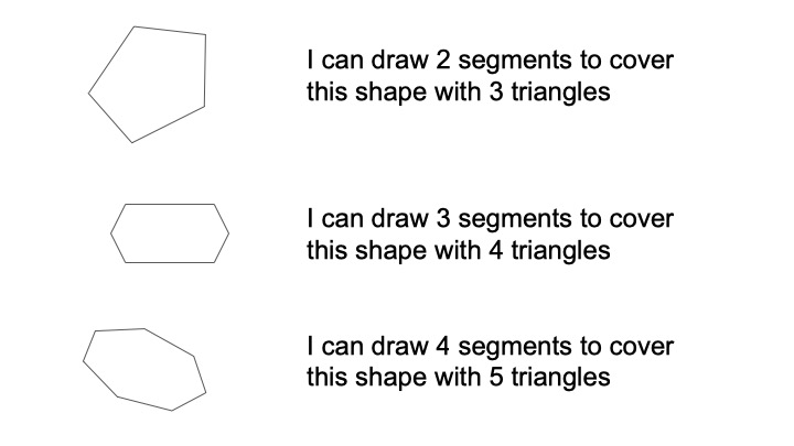 Composing Triangles