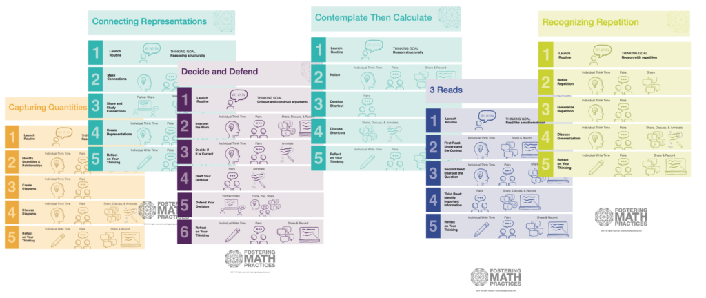 Hi Res Infographics